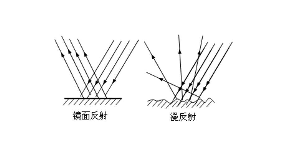  湖南17C视频聲學新材料股份有限公司