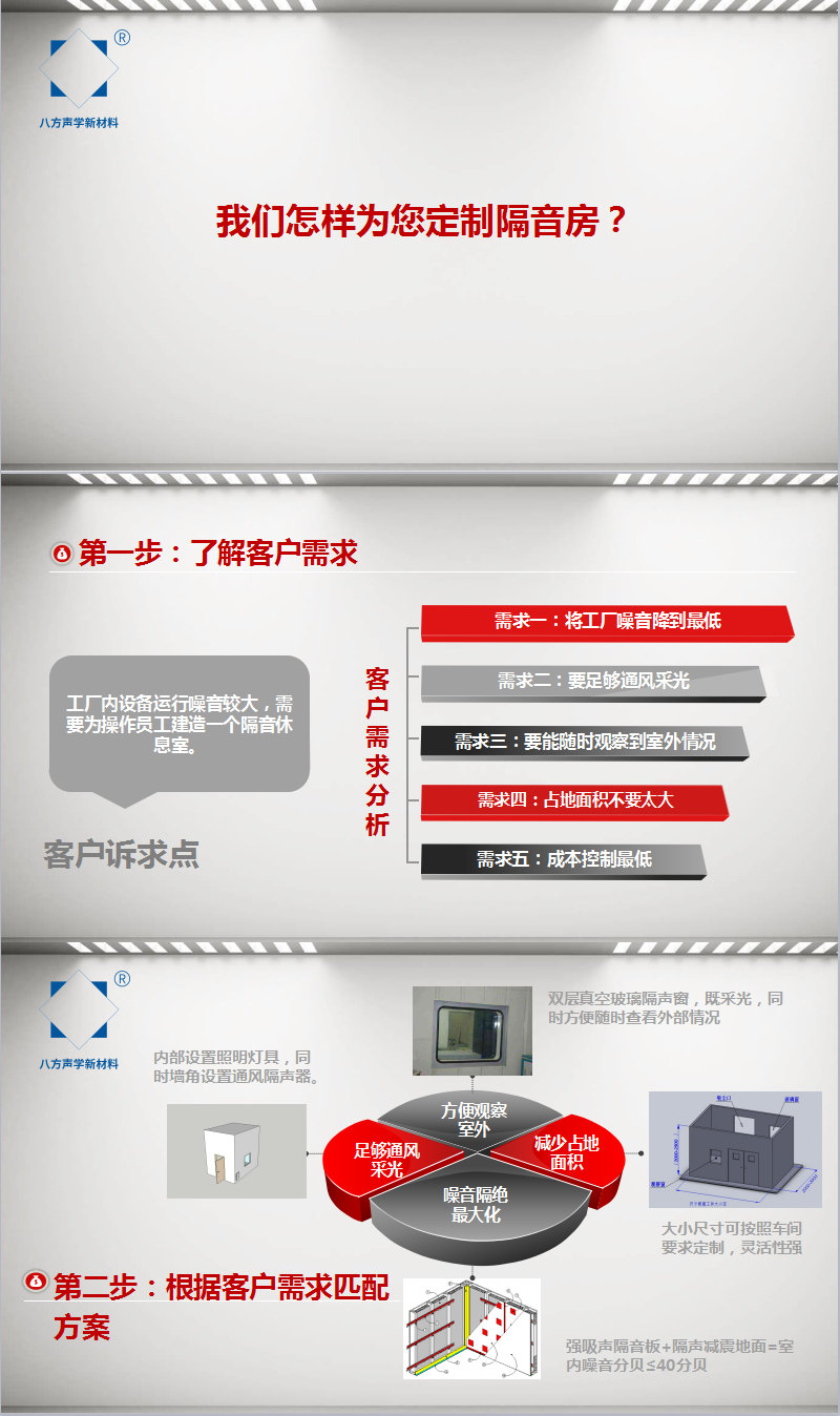 隔音門|吸音材料|隔音房|隔音門窗-湖南17C视频聲（shēng）學新材料股份有限（xiàn）公司官網